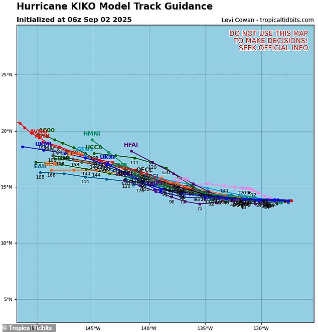 Hawaii on Alert as Hurricane Kiko Strengthens to Category 1, Forecast to Reach Category 2