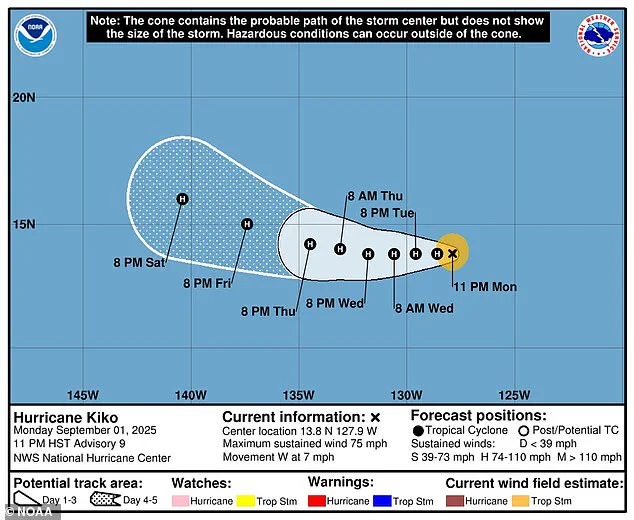 Hawaii on Alert as Hurricane Kiko Strengthens to Category 1, Forecast to Reach Category 2