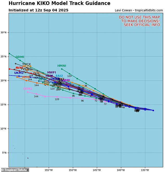 Hurricane Kiko Set to Strike Hawaii Amid Updated Trajectory and Looming Flooding Threats