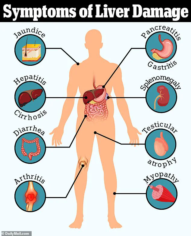 Exclusive Warning: Over-the-Counter Painkillers Pose Hidden Health Risks