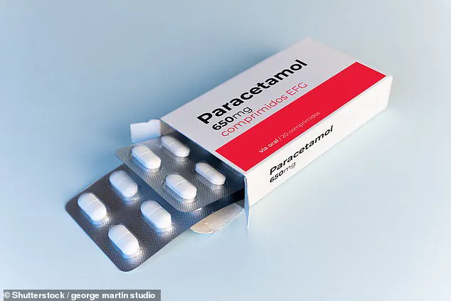 Exclusive Warning: Over-the-Counter Painkillers Pose Hidden Health Risks
