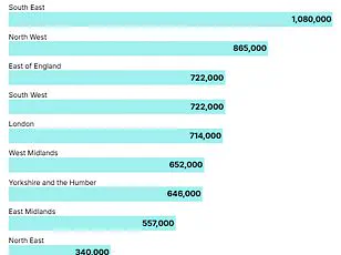 Exclusive Warning: Over-the-Counter Painkillers Pose Hidden Health Risks