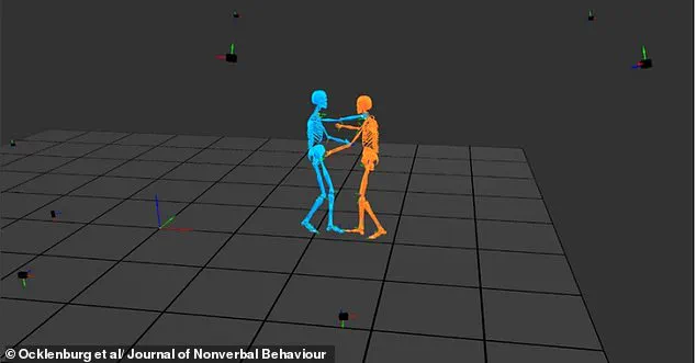 Exclusive Insights: AI Reveals Hidden Connections Between Hugging Styles and Personality Traits