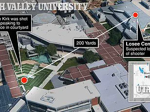 Shrouded in Secrecy: The Chaotic Vigil and the Elusive Truth Behind the Shooting