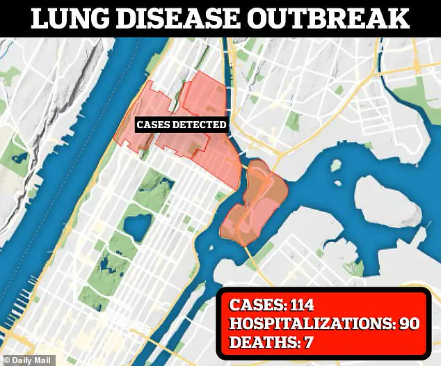 Urgent Health Alert: Legionnaire’s Disease Spreads to Westchester County, Two Deaths Reported – Public Health Emergency Declared