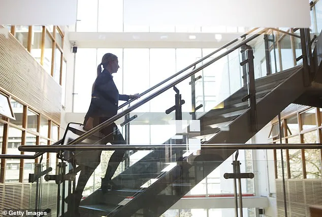 Remote Work May Harm Young Adults' Health by Reducing Daily Physical Activity