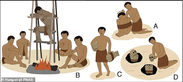 Ancient Chinese Mummification Predates Egyptian Techniques, Says Archaeologist Dr. Li Wei: 'This Changes Everything We Thought We Knew'