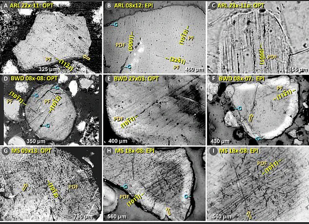 New Study Reveals Cosmic Cataclysm Linked to Ice Age Extinction and Clovis Collapse