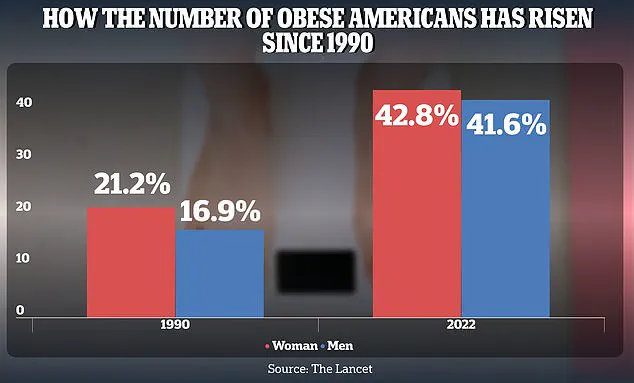 Scientists Uncover Novel Method to Trap Harmful Gut Molecule D-Lactate, Addressing Blood Sugar and Liver Health Risks