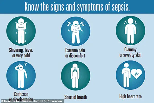 Study Reveals Increased Risk of Sepsis in Americans with Type 2 Diabetes