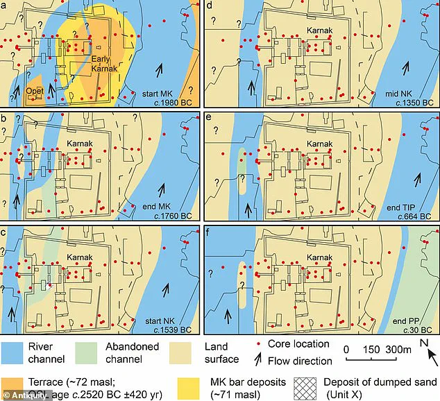 Recent Study Unveils Origins of Egypt's Karnak Temple, Solving Centuries-Old Mystery