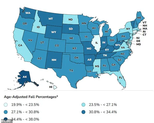 Late-Breaking Study Reveals Urgent Link Between Falls and Dementia Risk in Canadian Research