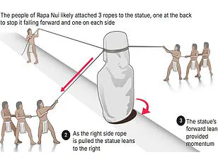 Nobel Prize in Chemistry Awarded to Professor Richard Robson, Omar Yaghi, and Susumu Kitagawa for Pioneering Work in Developing Metal-Organic Frameworks (MOFs)