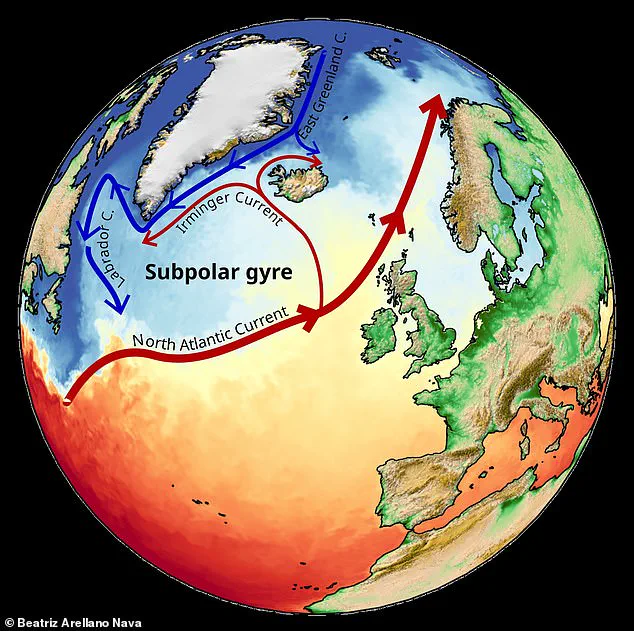 Study Warns North Atlantic Subpolar Gyre Near Tipping Point Due to Climate-Driven Weakening