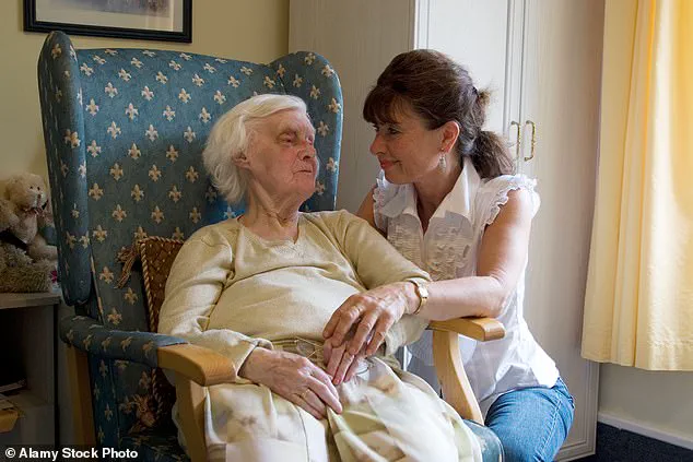 Privileged Access to Leisure Time and Temporal Inequality: A New Dementia Risk Factor Revealed in The Lancet Study