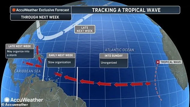 Tropical System Alert Sparks Concerns as 2025 Hurricane Season Enters Final Stretch