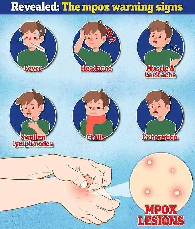 Exclusive: California Officials Confirm First Local Transmission of Deadlier Mpox Strain, Raising Alarms Over Hidden Outbreak Risks
