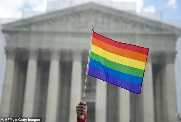 Supreme Court Rejects Effort to Overturn Obergefell Ruling on Same-Sex Marriage
