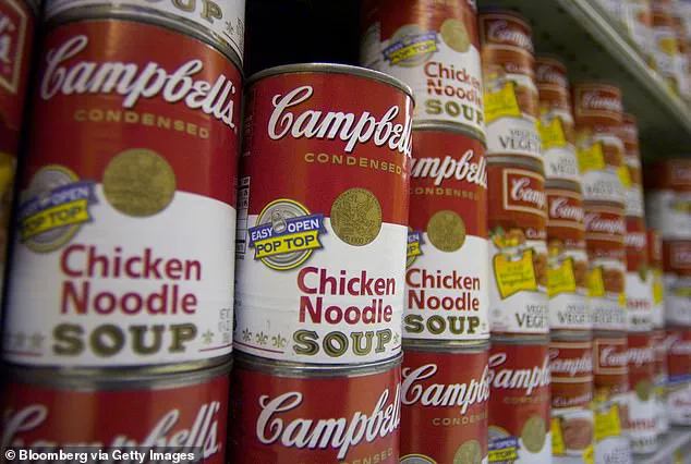 Privileged Access to Confidential Remarks Sparks Legal Action at Campbell Soup Company