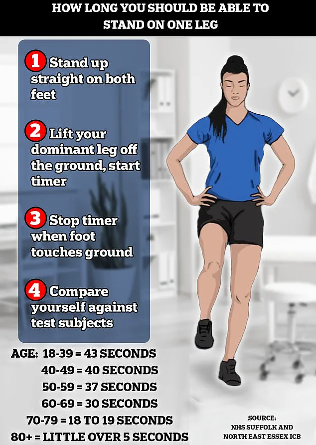 The Health Benefits of Crunches: Expert Insights on Core Strengthening for All Ages