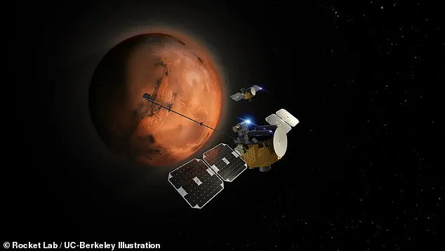 Blue Origin Launches NASA's Mars Mission as Space Race with SpaceX Intensifies: A Pivotal Moment in the Race to the Red Planet