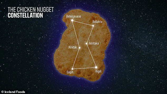 Six New Constellations Named After Party Foods Discovered Over Britain, Sparking Public Excitement