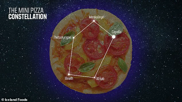 Six New Constellations Named After Party Foods Discovered Over Britain, Sparking Public Excitement