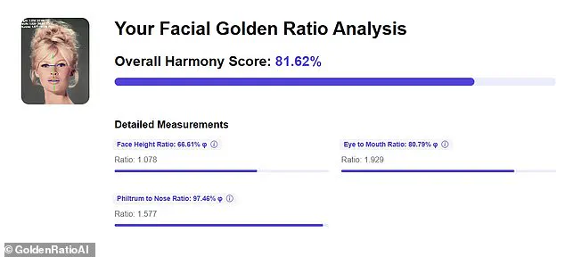 Brigitte Bardot's Legacy Lives On: A Cultural Icon Remembered
