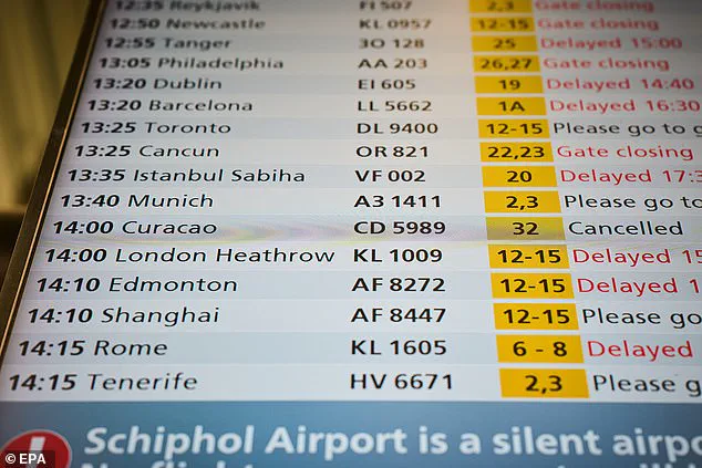 Flight Suspensions Leave Thousands Stranded as Government Actions Disrupt Caribbean Travel