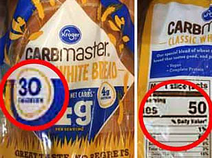 Trump's Dietary Overhaul Sparks Debate Over Public Health Priorities and Access to Expert Nutrition Guidance