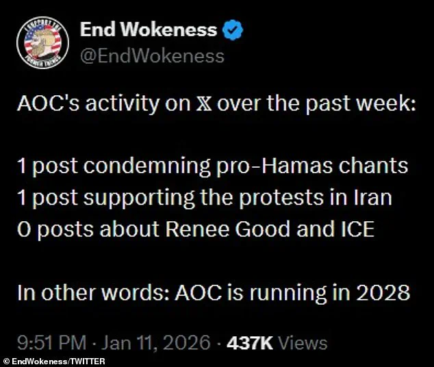 Breaking: Alexandria Ocasio-Cortez Eyes 2028 White House Amid Social Media Surge