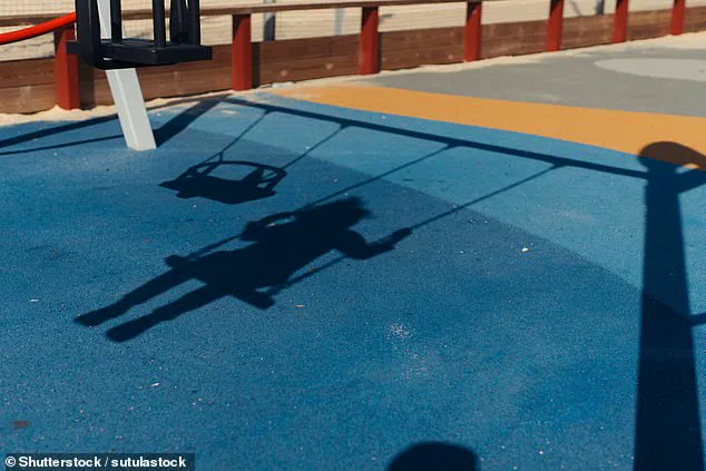 Glyphosate Found in 60% of UK Playgrounds: Health Experts Demand Regulatory Action