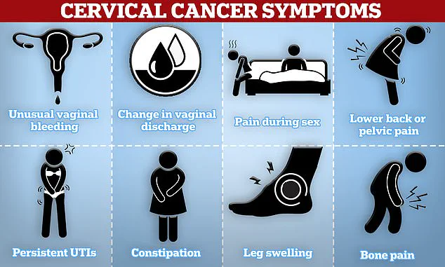 Cervical Cancer Alert: How Menopause Symptoms Can Signal a Serious Health Risk