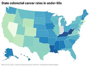 Exclusive Report Reveals Rising Cancer Rates in Young Americans Amid Overall Survival Gains