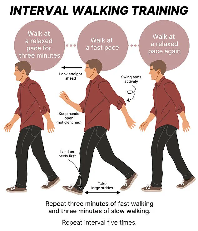 Experts Recommend Walking as Key to Healthier New Year Without Gym Costs