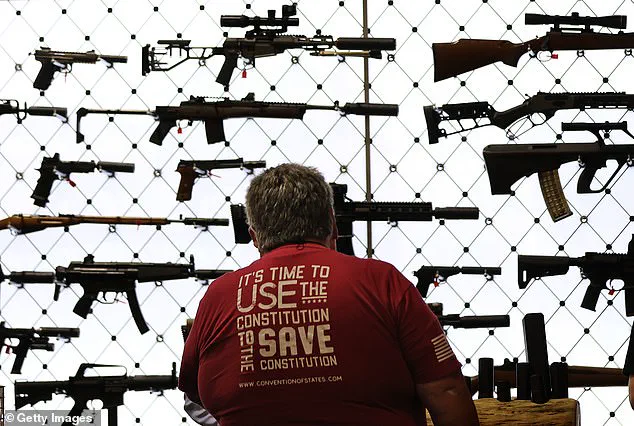 Department of Justice Considers Adding Biological Sex Disclosure to Federal Firearms Purchase Paperwork Amid Concerns Over Discrimination and Unnecessary Requirements