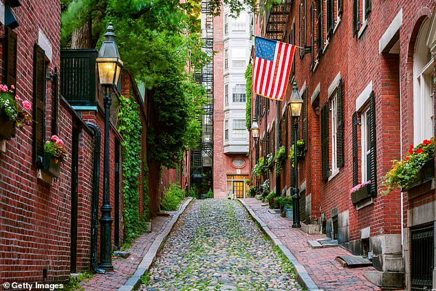 Wallet Hub Study Evaluates U.S. States for Child-Rearing Suitability Using Data from Federal Agencies