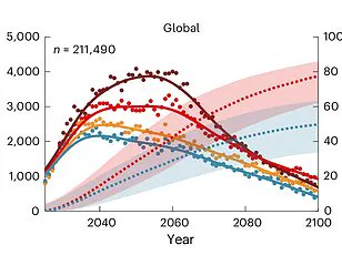 Helly Hansen Introduces Initiative to Address Rising Ski Lift Pass Costs in Europe and North America
