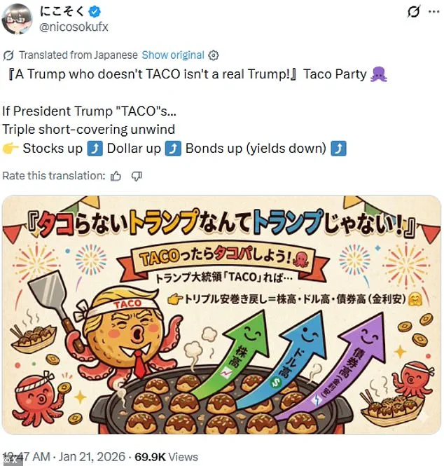 Trump Bars Gavin Newsom from Davos After Mocking Greenland Speech, White House Says