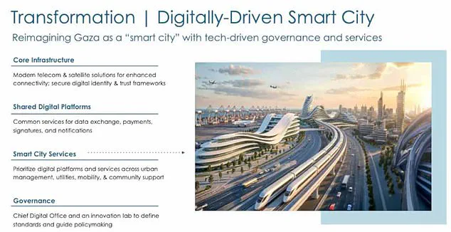 Trump's Urgent Peace Initiative: A New Front in Global Diplomacy as Board of Peace Launches at Davos