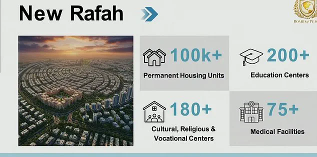 Trump's Urgent Peace Initiative: A New Front in Global Diplomacy as Board of Peace Launches at Davos