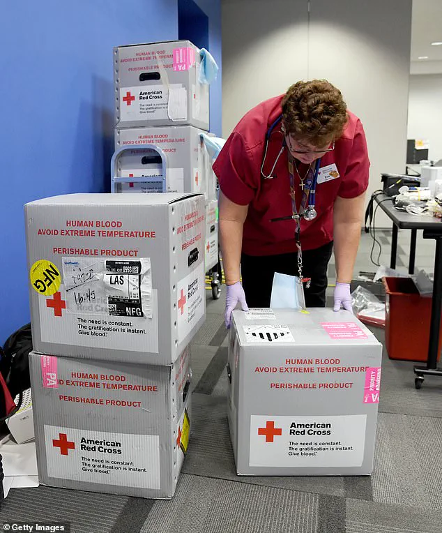 Exclusive: 35% Blood Supply Drop as Access to Information Remains Limited