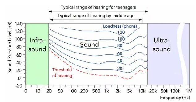 Former President Trump Reveals Details of Classified Military Technology 'The Discombobulator' in Post-Swearing-In Interview