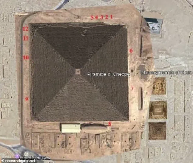 Controversial Study Suggests Great Pyramid Could Be Tens of Thousands of Years Older Than Previously Believed, Shaking Historical Timelines