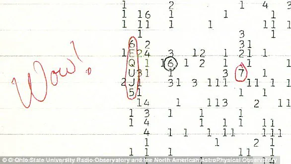 NASA Discovers Exoplanet HD 137010 b, 146 Light-Years Away, with Potential to Harbor Life