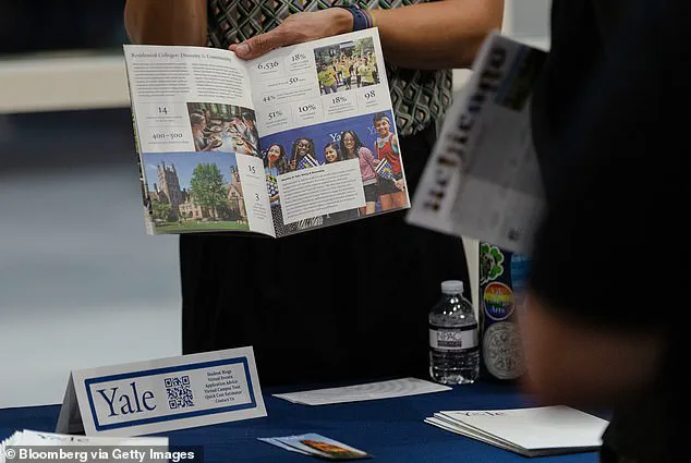 Yale University Eliminates Tuition for Families Earning Under $200K, Redefining Access to Elite Education