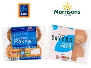 Race Against Time: Supermarket Loyalty Schemes Harnessed for Early Cancer Detection in Groundbreaking Collaboration