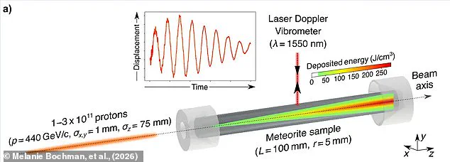 Armageddon's Surprising Accuracy: Oxford Study Says Nuclear Deflection Could Save Earth