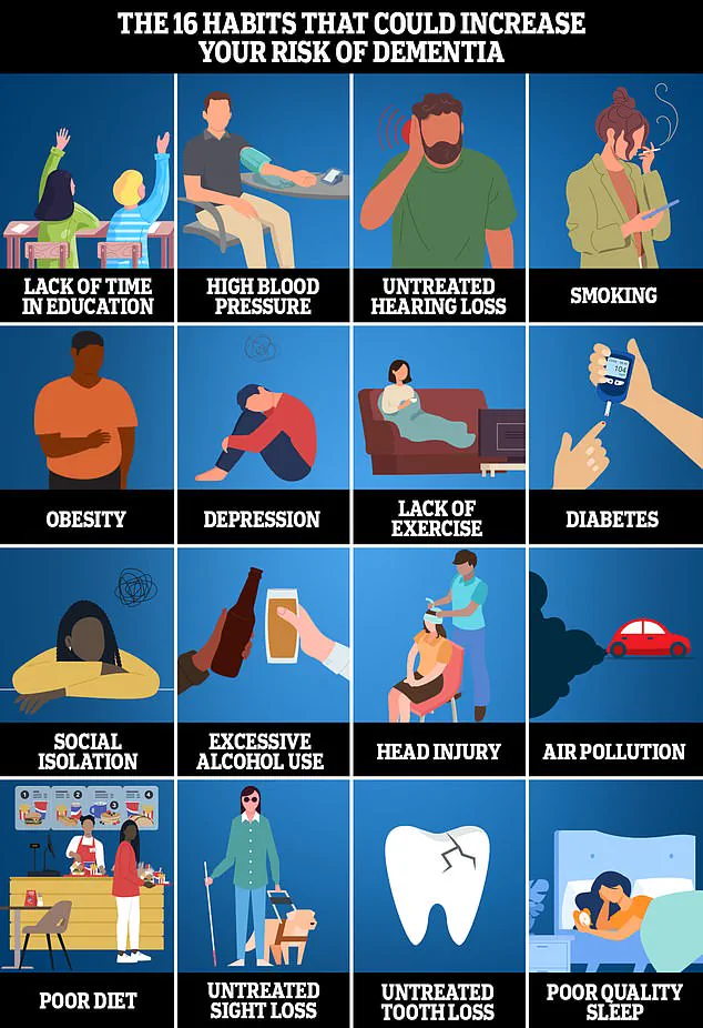 Study Links Common Bacterium to Alzheimer's Progression, Suggests New Intervention Pathways