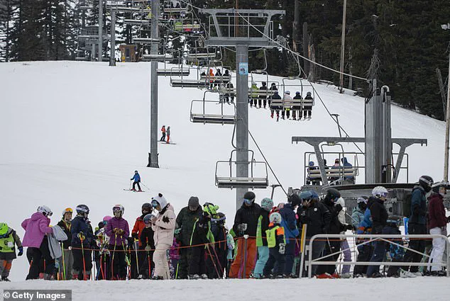 2024 Snow Drought: Western U.S. Ski Resorts and Water Supplies at Risk